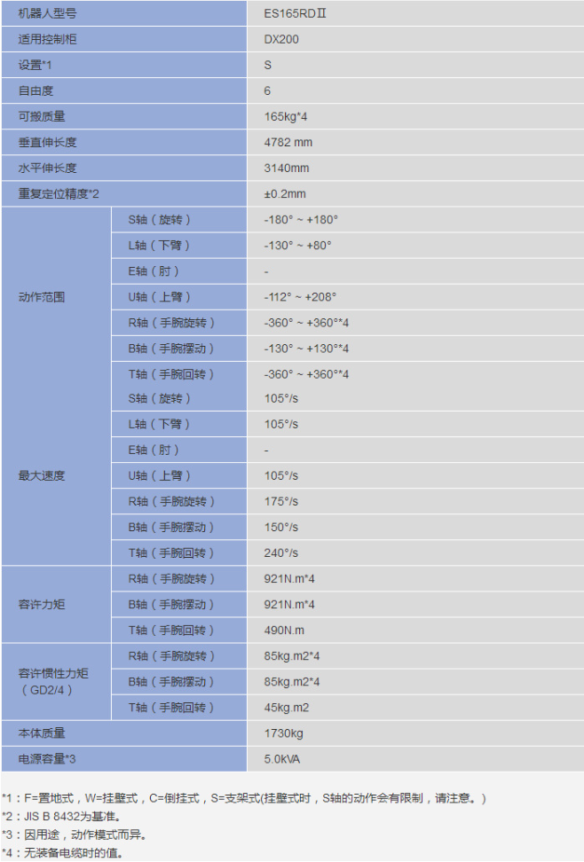 &#24320;&#20113;