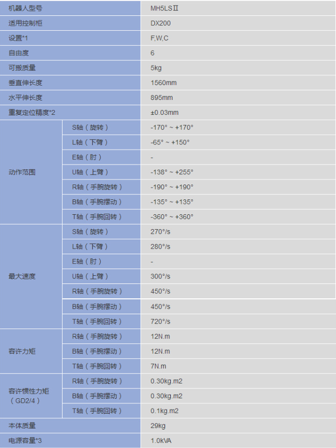 &#24320;&#20113;