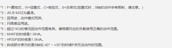 &#24320;&#20113;