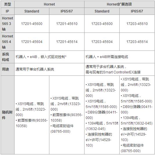 &#24320;&#20113;