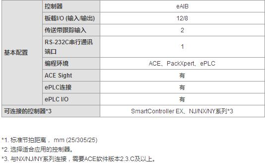 &#24320;&#20113;