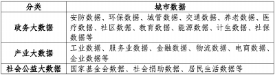 &#24320;&#20113;