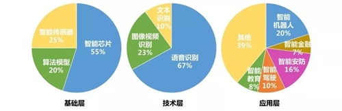&#24320;&#20113;