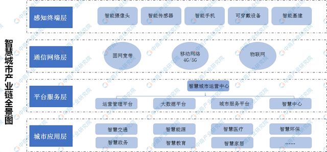 &#24320;&#20113;