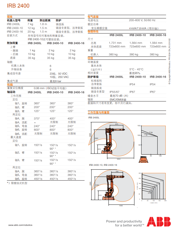 &#24320;&#20113;