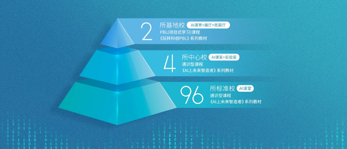 &#24320;&#20113;